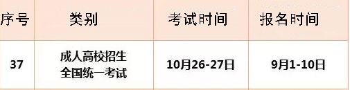 2019年成人高校招生全國統一考試時間已公布！